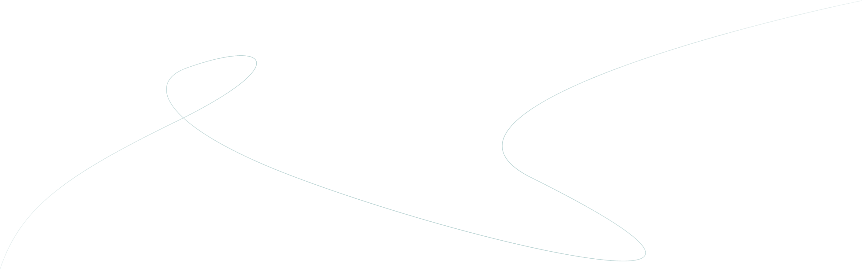 lines